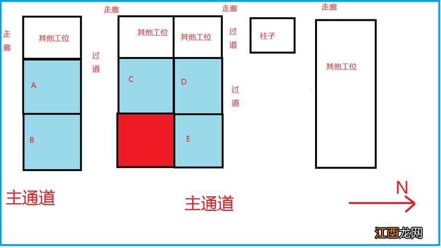 工厂周围风水十大禁忌 怎么看自己工位的风水，办公室方位风水图解