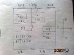 办公室桌子摆放位置及方向 2人办公室风水座位图，1人办公室桌子摆放图