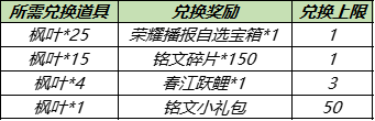 枫叶怎么用 王者荣耀枫叶使用方法2021