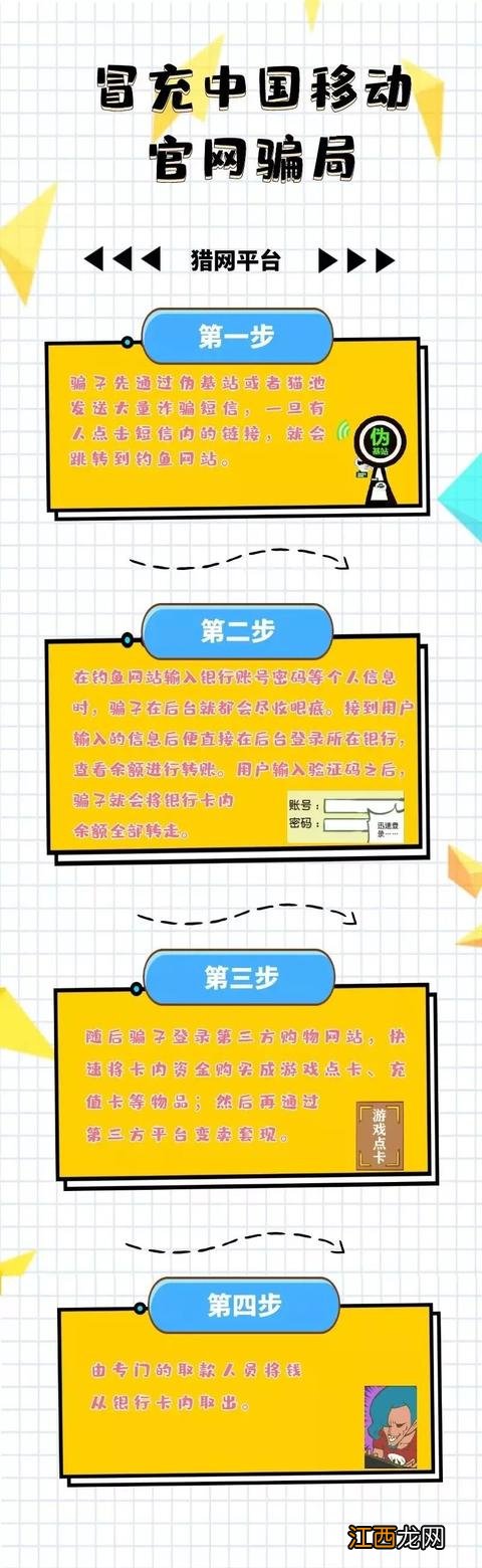 升级骗术“话费充100赠200”_哈尔滨男子被盗刷4200元