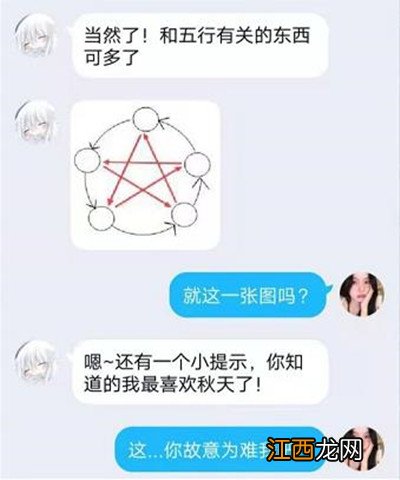 犯罪大师五味之谜答案大全 谜之解密五味之谜答案详解[多图]