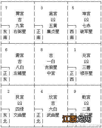 大领导办公室风水 办公室人员流动大 风水，窗户太大风水好吗