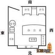 老板办公室适合摆放什么植物 办公室布局风水学图解，办公室物品摆放风水