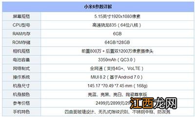 2000-2500元手机哪款比较好？