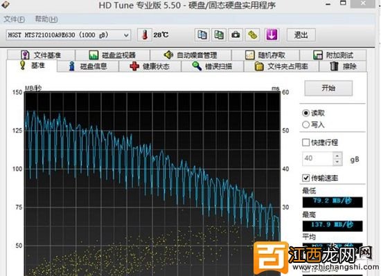 电脑硬盘的几种类型介绍及优缺点分析