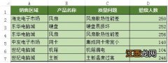 Excel中复制表中数据到另一个表如何保留行高列宽？