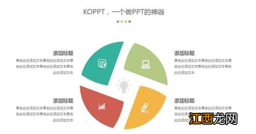 搞定PPT大段文字排版方法大全