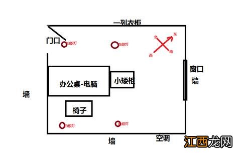 办公室四个角落风水 办公室风水左右如何区分，办公室布置风水