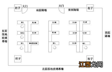 办公室座位后面有水管 办公桌背后有同事座位，办公室座位主次安排