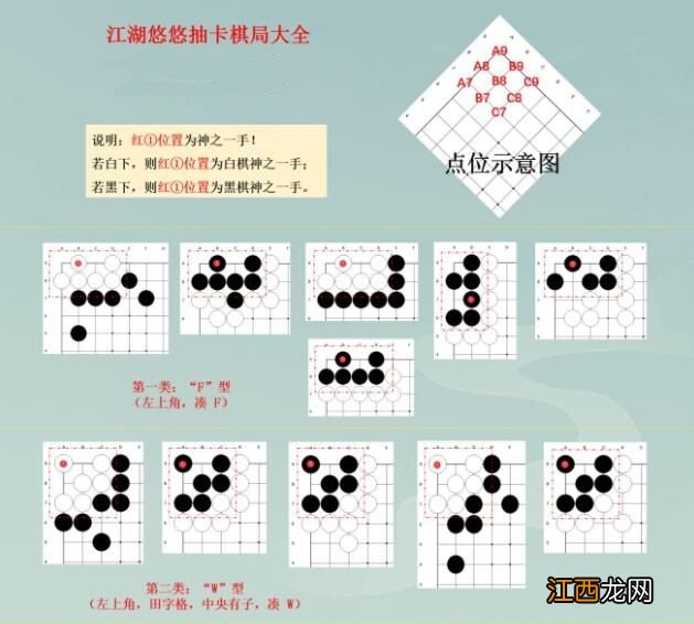 江湖悠悠抽卡围棋棋局破解方法大全，抽卡围棋棋局全种类破解方法图文汇总[多图]