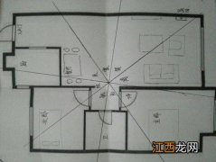 家里出大人物的征兆 房子风水好的十种兆头，买房最吉利的楼层