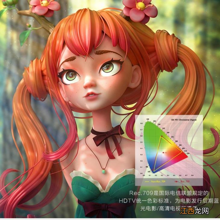 真的追求音质肯定不会用投影仪自带的音响了