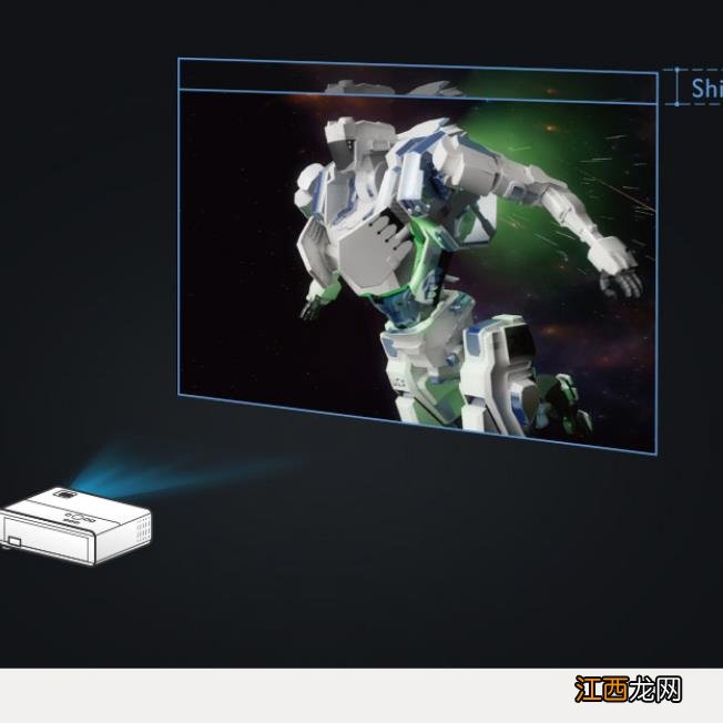 真的追求音质肯定不会用投影仪自带的音响了