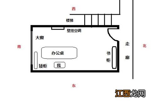 办公桌的哪一侧为财位 门朝北办公室布置图，15平米个人办公室设计布局