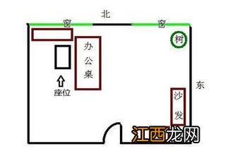 集体办公室风水座位图 集体办公室风水座位，办公室风水座位朝向