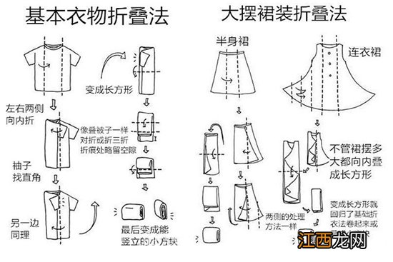 春天来了 你的衣服怎么收纳？