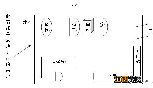 办公桌朝向的最佳方位 办公室风水布局图解，办公室方位风水图解