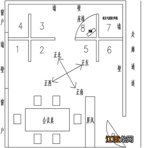 4人办公室座位布局 4人办公室座位最佳位置，四人办公室最佳位置