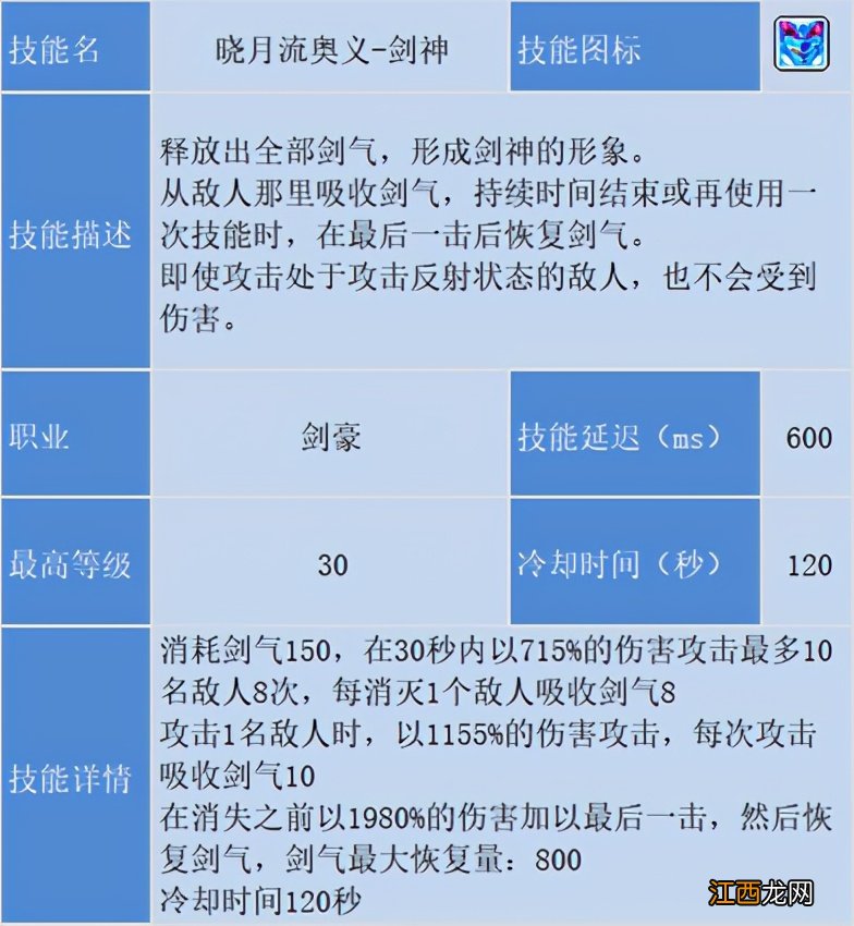 冒险岛艾芙特领域图文攻略 冒险岛单机版攻略大全