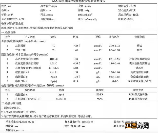 高血脂应该吃什么食物好？高血脂吃啥最好，这里或许有你想要的答案