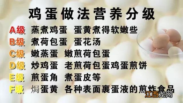 老年人补血吃什么好视频？适合老年人补血的食物，一文看懂所有