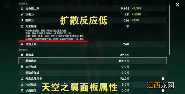 【攻略】绝弦比天空之翼更适合温蒂？对比之后，发现后者威力更强！