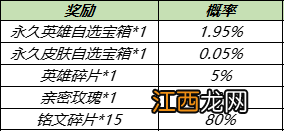 中秋幸运宝箱获取攻略 王者荣耀中秋幸运宝箱怎么获得