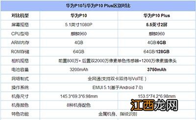 2017年什么手机拍照效果最好？拍照效果好的手机大全