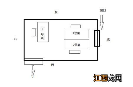 办公桌上4大风水禁忌 6人办公室如何选座位，多人办公室如何选座位