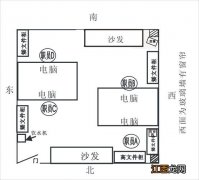 86年属虎的办公室适合的摆件 82年属狗办公室风水布局，办公桌方位风水布局