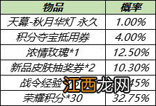 王者个性天幕秋月华灯怎么获得 王者荣耀秋月华灯怎么使用