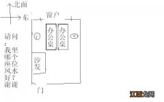 3人办公桌摆放 正确图 三人办公室风水座位图，办公室最佳风水座位图解