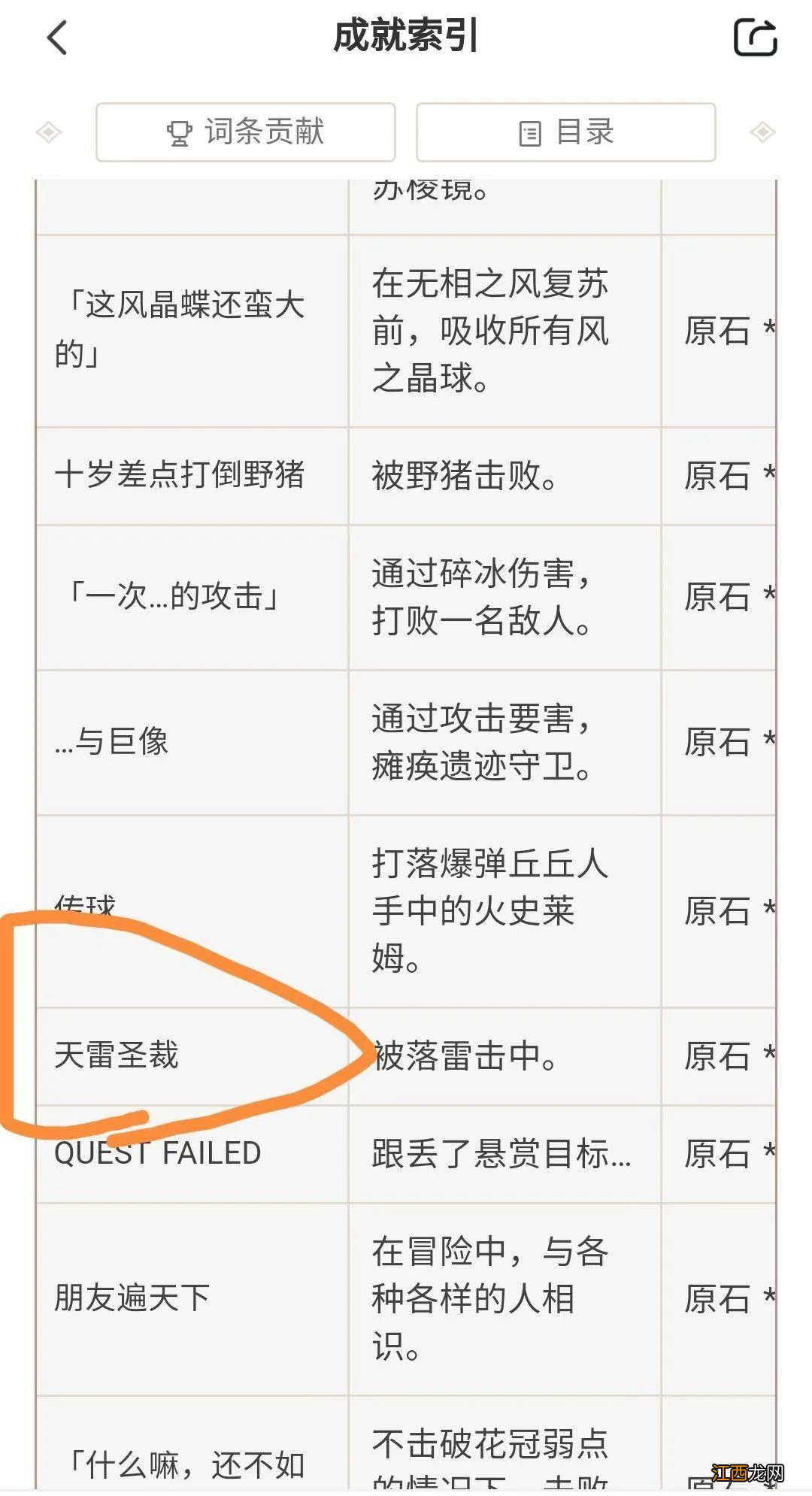 【攻略】原神玩家求着被雷劈？够倒霉也是运气的一种，天雷圣裁成就