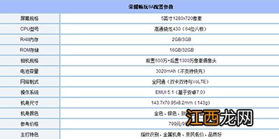 荣耀畅玩6A和红米Note4x哪个好？对比分析