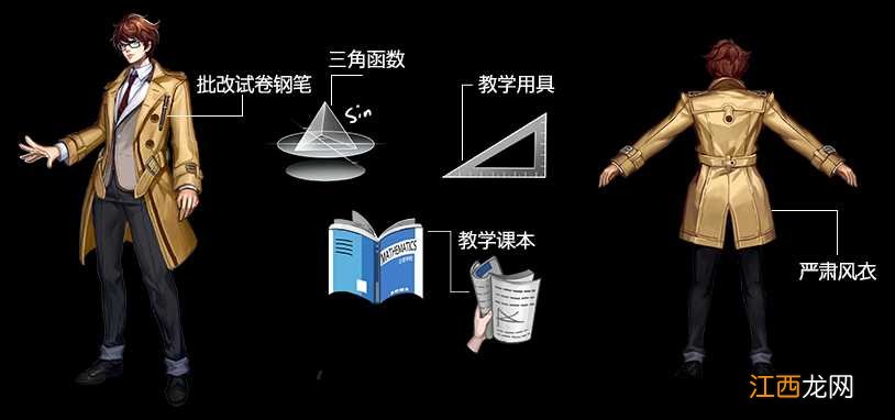 【攻略】黄金分割率