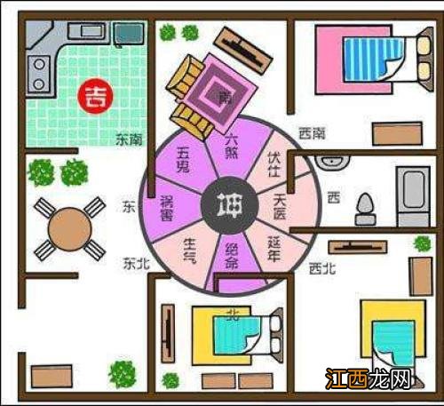 工厂周围风水十大禁忌 公司风水布局，财务办公室风水布局图