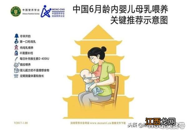 能从饮食注重孩子脾胃养护——为你的健康意识点赞！