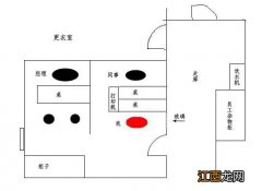 办公桌左边要不要靠墙 办公室一面墙靠厕所，厨房与卫生间共用一墙