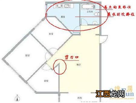 房屋不方正有一个斜角 办公室不方正风水好吗，办公室门对窗户风水化解