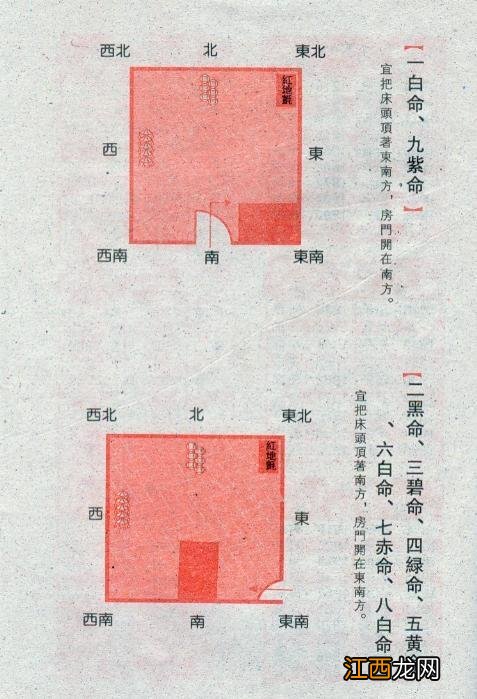 79年属羊旺财摆件 办公室吉位和财位图解，1979属羊的风水摆件