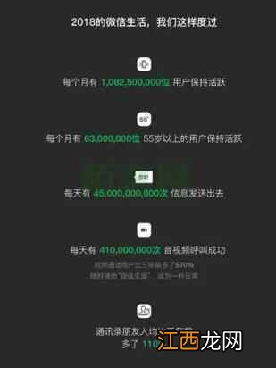 微信发布2018数据报告丨90后起最晚，00后最晚睡……大数据下尽是养生潮？