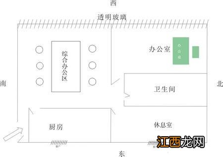 坐向与朝向哪个是吉位 办公室坐向怎么看，罗盘如何确定坐向