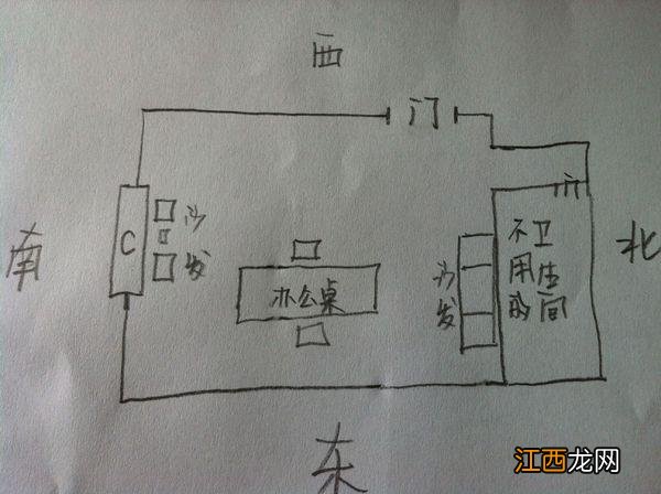 办公室门朝向风水禁忌 办公室大门朝向哪里风水最好，办公室大门风水尺寸