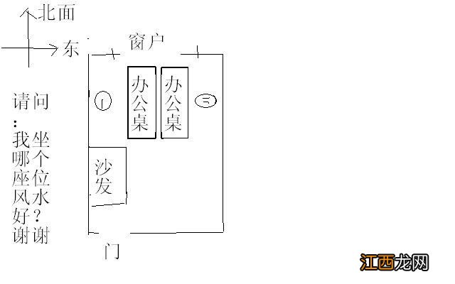 办公室办公桌摆放方位 办公室装修风水布局图，办公室风水摆设与布局