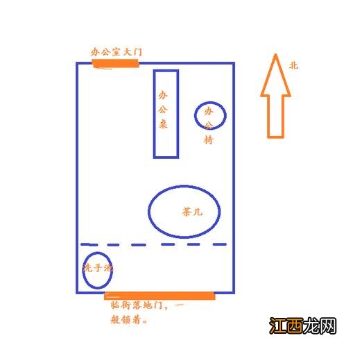 一个办公室最好的位置 办公室财位在哪个方向,2021办公室财位的正确位置