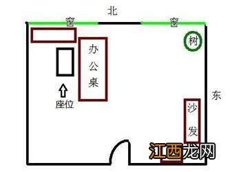 单人办公室风水座位图 办公室走到十一口的座位风水，办公室的风水座位图