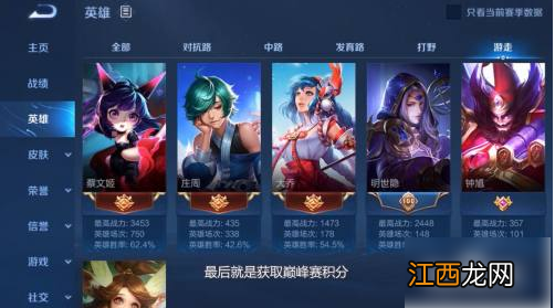 王者荣耀英雄战力快速提升攻略 王者荣耀英雄战力怎么提升比较快