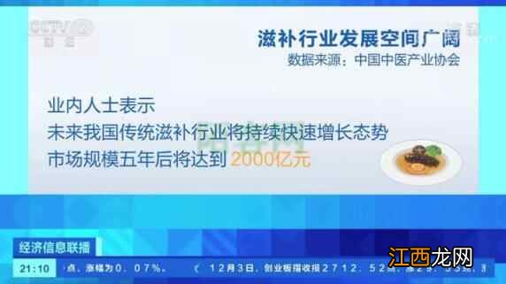 央视关注健康养生，滋补行业爆发元年将至