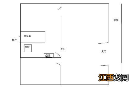 办公桌摆放风水 办公室门朝向风水禁忌，公司大门朝向风水禁忌