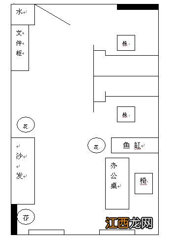 办公室 座位 办公室风水座次，多人办公室主次座次安排